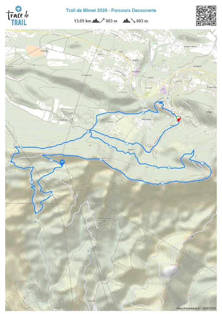 Parcours Découverte