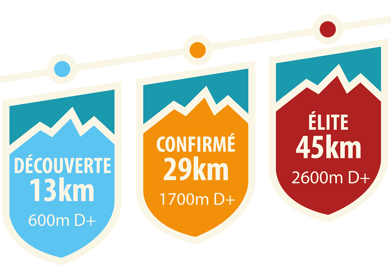 Logos 3 parcours_2025